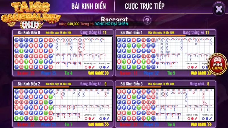 Hướng dẫn cách chơi bài Baccarat tại 68 Game Bài