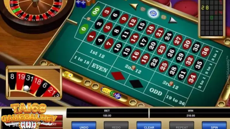 Giới thiệu chung về trò chơi Roulette 68 game bài hấp dẫn