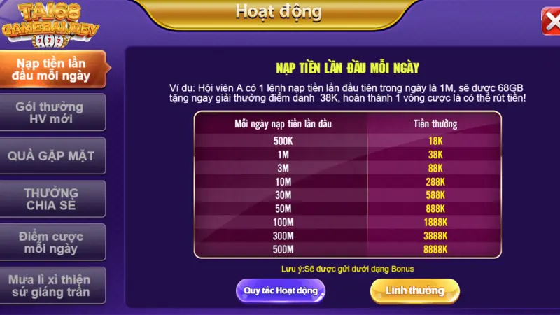 Thưởng nạp tiền lần đầu